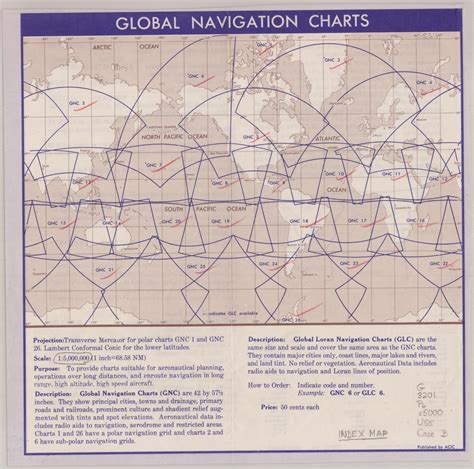 Usaf Global Navigation And Planning Chart S Gnc 1 26
