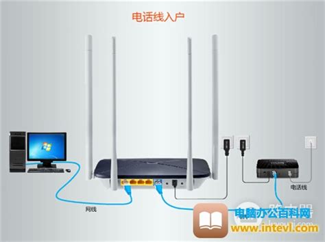 水星 Mw300r V10~v15 无线路由器上网设置图解教程电脑办公百科网