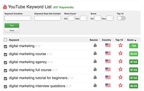 10 Best Youtube Keyword Tools Free And Paid