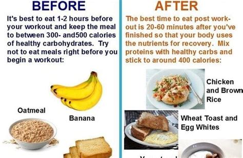 How To Eat Before And After Exercise Healthy Food Near Me