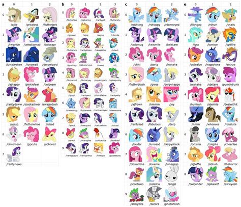 As 25 Melhores Ideias De My Little Pony Names No Pinterest