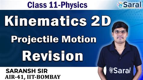 Kinematics 2d Revision Part1 Physics Class 11 Jee Neet Youtube