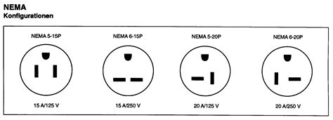 Switch wiring diagrams a single switch provides switching from one location only. Nema 6 20r Wiring Diagram