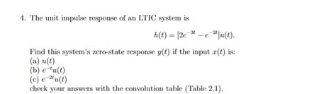 Solved 4 The Unit Impulse Response Of An Ltic System Is