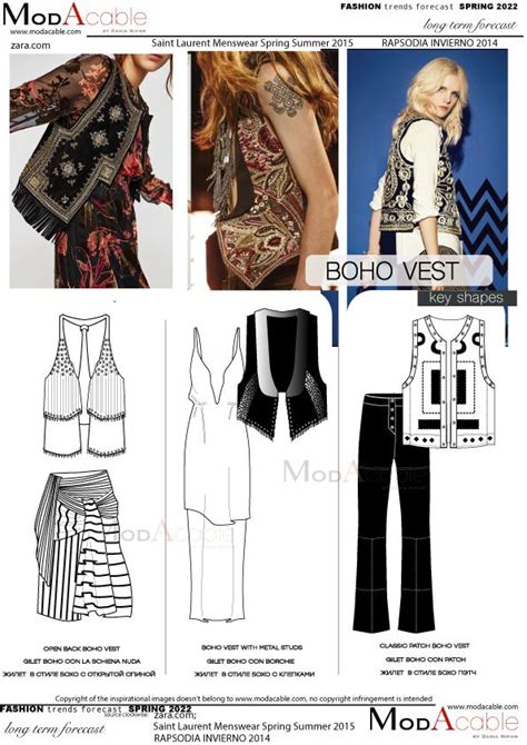 Courtesy of prada, jil sander, jw anderson/juergen teller. Spring 2022 trend Boho vest | Fashion trend pattern, Fashion trend forecast, Fashion trend board