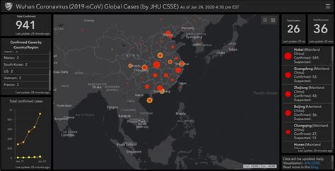 Visit your state's vaccine dashboard to learn more about their distribution guidelines. Coronavirus: How to track the virus spread across the world - CNET