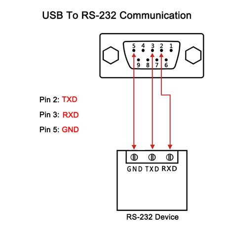 Usb To Serial Rs232 Db9 Female Port Adapter Cable 9 Pin Converter