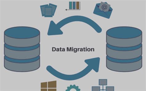 What Exactly Is Data Migration Faze