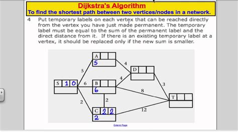 One stipulation to using the algorithm is that the graph needs to have a nonnegative weight on every edge. Dijkstra's Algorithm (Tutorial 10) D1 EDEXCEL A-Level ...