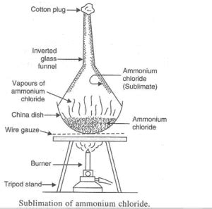Refer to the solutions that we have. Lakhmir Singh Chemistry Class 9 Solutions Matter in Our ...
