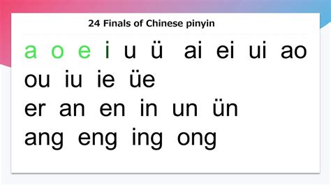 24 Finals Of Chinese Pinyin Youtube