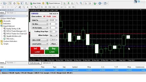 Trader On Chart Mt4 App To Make Forex Trading Easier Whatch The