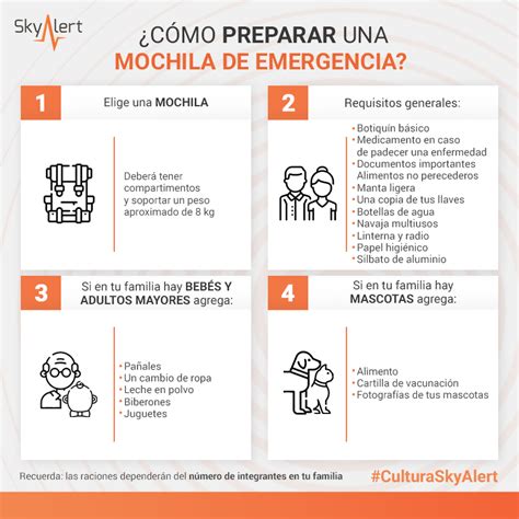 Skyalert On Twitter En Caso De Erupci N Sismo Y Tsunami Es Necesario Contar Con Una