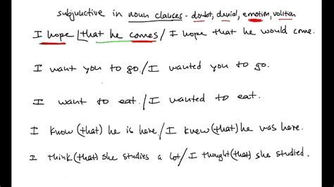 A noun clause is a dependent clause that acts as a noun. 35 Spanish noun clauses A - YouTube