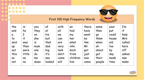 Mash Infants Free First 100 High Frequency Word List
