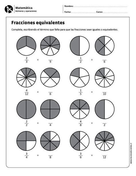 Fracciones Equivalentes Simplificación Y Amplificación Educaimágenes