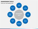 What Is It Management Skills Images
