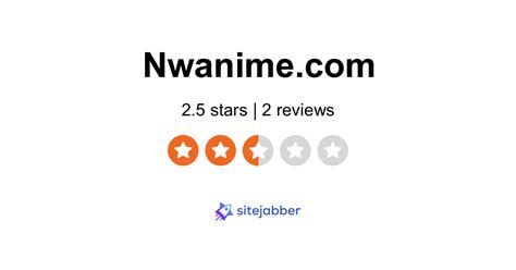 Nwanime Reviews 2 Reviews Of Sitejabber
