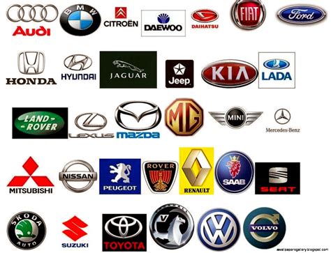 European Car Logos Wallpapers Gallery