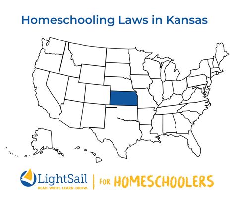 Homeschooling Tax Rebate Kansas