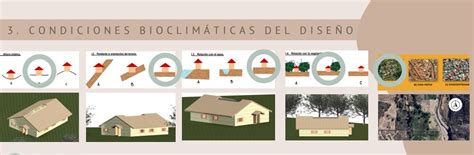 Apuntes Revista Digital De Arquitectura Dise O Bioclimatico De Vivienda En La Periferie De