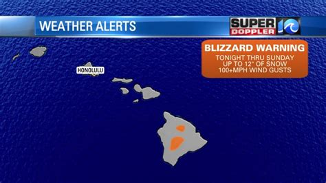 Blizzard Warning Issued In Hawaii