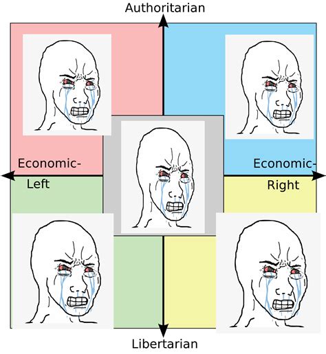 How Each Quadrant Is Actually Reacting To The Stock Market Crashing