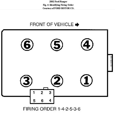 Mercruiser 30 Firing Order Diagram