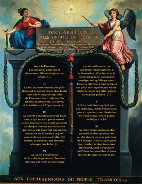 Déclaration Des Droits De L Homme Et Du Citoyen Texte Exemple De Texte