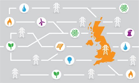 How Close Is The Uk To A Power Blackout The Big Energy Debate The