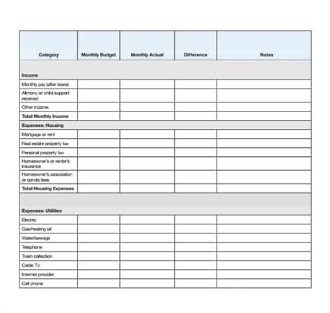 4 Daily Budget Spreadsheet Templates Excel Xlts