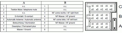 Blaupunkt Car Radio Stereo Audio Wiring Diagram Autoradio Connector