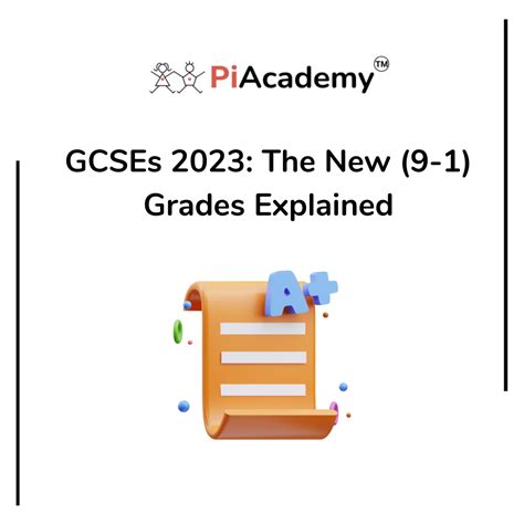 GCSEs The New Grading System Explained