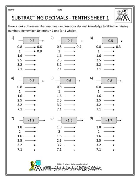 They're great for teachers and for parents and homeschoolers. 5th grade math worksheets | 5th grade math worksheets ...