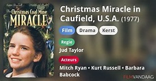 Christmas Miracle in Caufield, U.S.A. (film, 1977) - FilmVandaag.nl