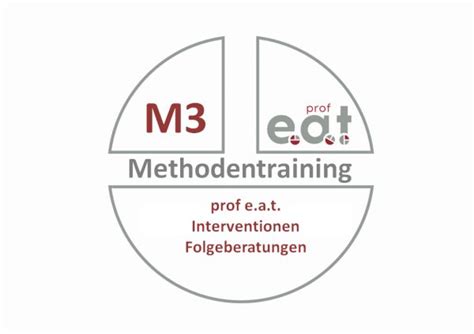 Methodentraining 3 Interventionen Mit Prof Eat Profeat Akademie