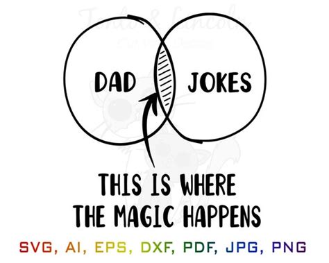 Dad Jokes Svg This Is Where The Magic Happens Svg Funny Etsy