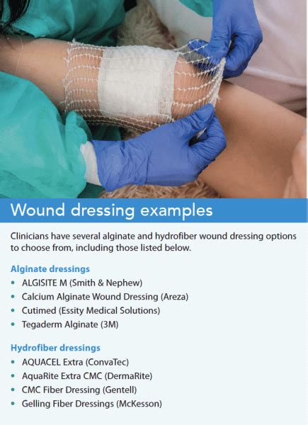 Wound Care Five Evidence Based Practices
