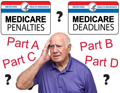 Sign Up For Medicare On Line Crowe And Associates