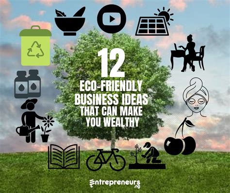 Eco Friendly Business Ideas That Can Make You Wealthy In Months