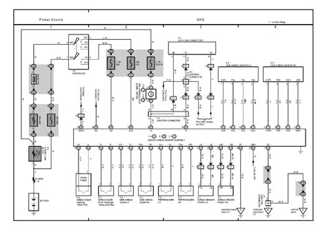 Its simple yet effective design and revolutionary sound broke ground and set trends in electric guitar manufacturing and popular music. Telecaster Humbucker Wiring Diagram 2001 - Database - Wiring Diagram Sample