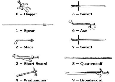 Ungaga weapons dark cloud dark cloud all weapons dark cloud muska lacka layout dark cloud goro weapon chart dark cloud 2 ridepod parts spheda. Dark Cloud 2 Weapon Chart / The following lists are the damages of such weapons listed on each ...