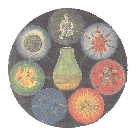 Alchemy Symbols