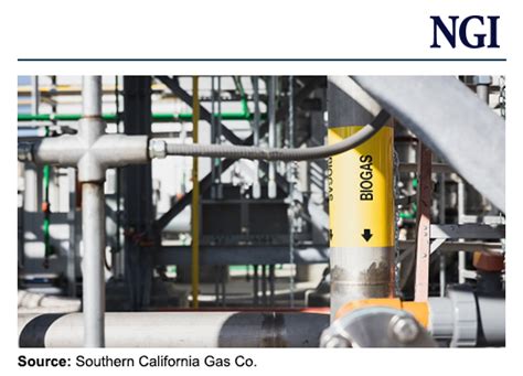 Socalgas Agrees To Settle Misleading ‘renewable Natural Gas Claims