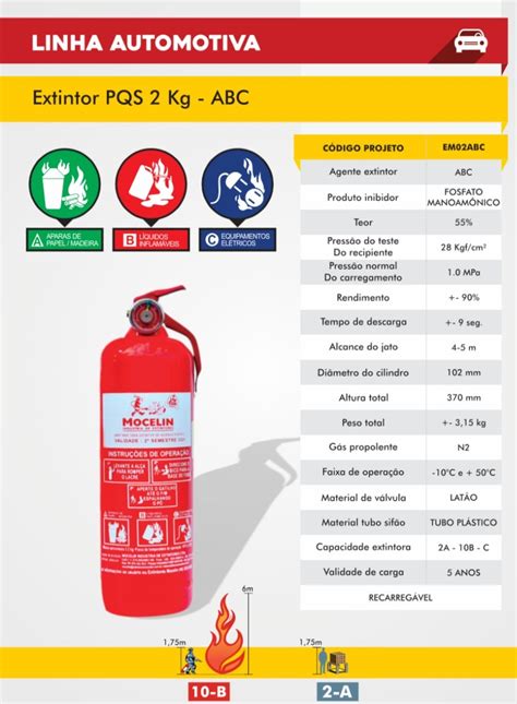 Big bear, santa monica & more. Extintor Abc 2kg Caminhão, Barco, Maquinas 5 Ano De ...