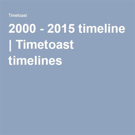 2000 2015 Timeline Timetoast Timelines Timeline Interactive