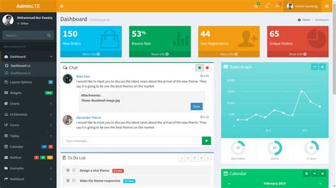 Desain Halaman Dashboard Dan Login Responsive Dengan Bootstrap 2