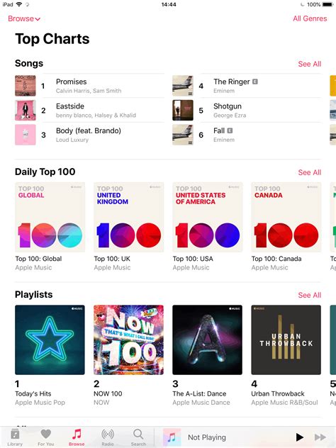 Apple Music Top Charts Telegraph