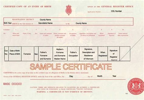 Registering The Birth In The Uk Our Guide