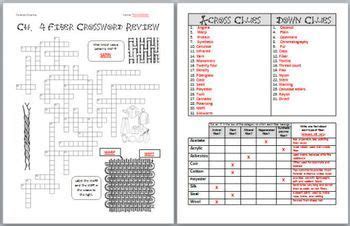 All resources (reading, pictures, powerpoints, worksheets, reveiws, tests. Forensic Science: Fiber Evidence Review Worksheet ...